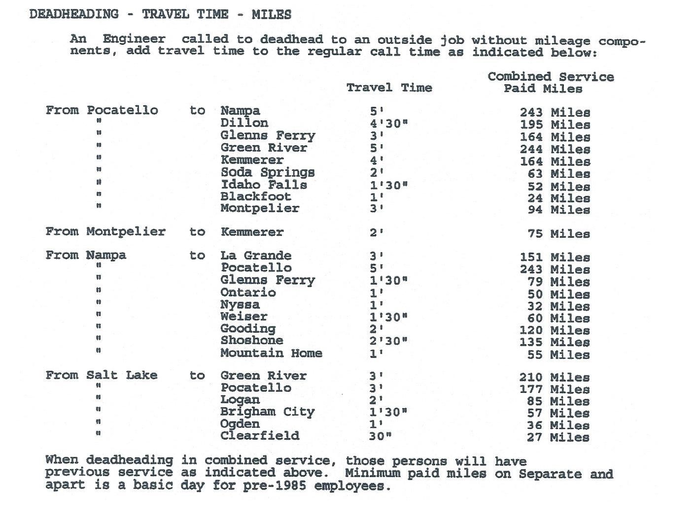 Deadheading Travel Time-Miles